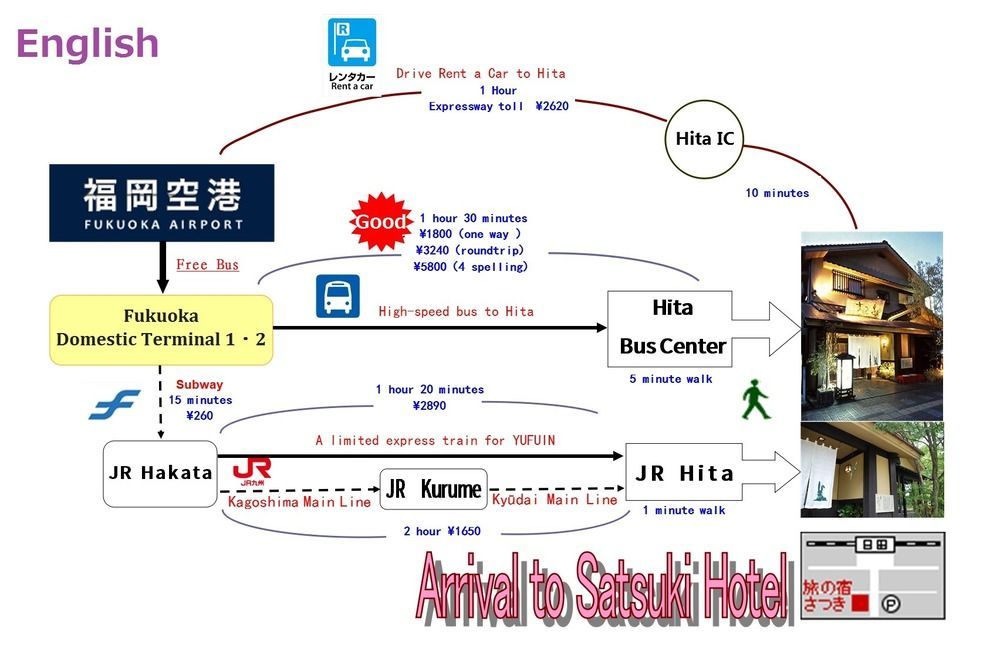 Tabi No Yado Satsuki Hotell Hita Exteriör bild
