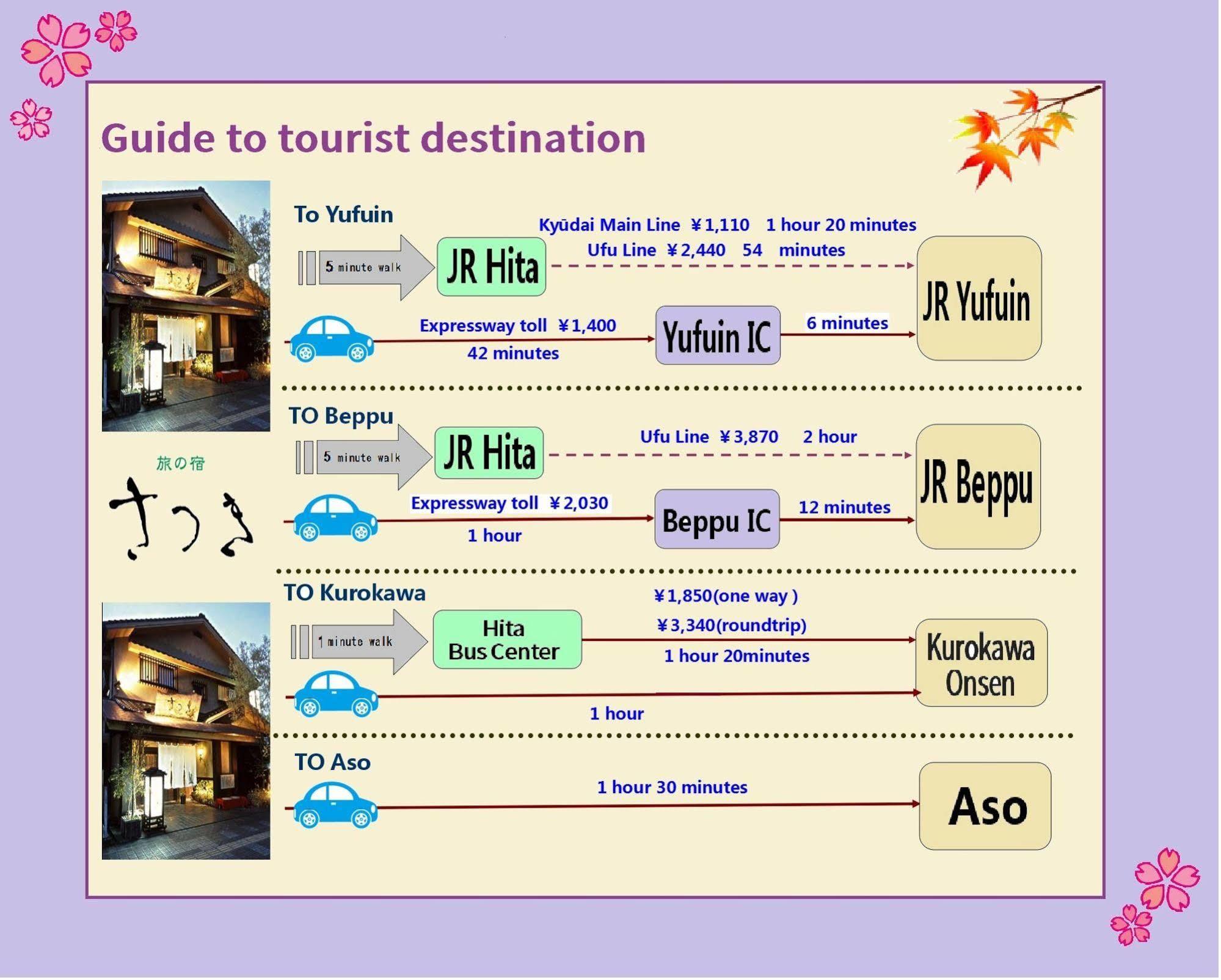 Tabi No Yado Satsuki Hotell Hita Exteriör bild